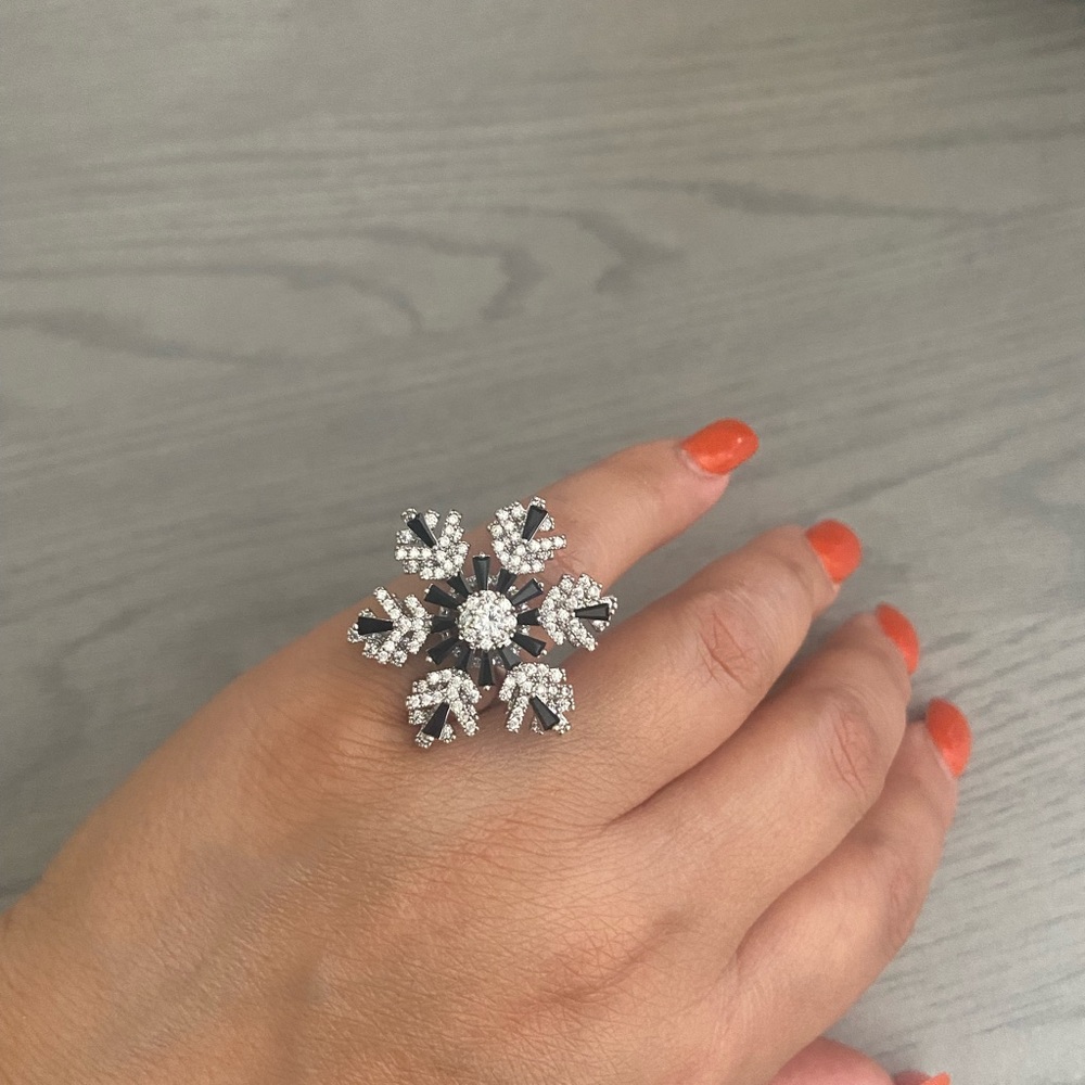 Rotating Ring (adjustable)